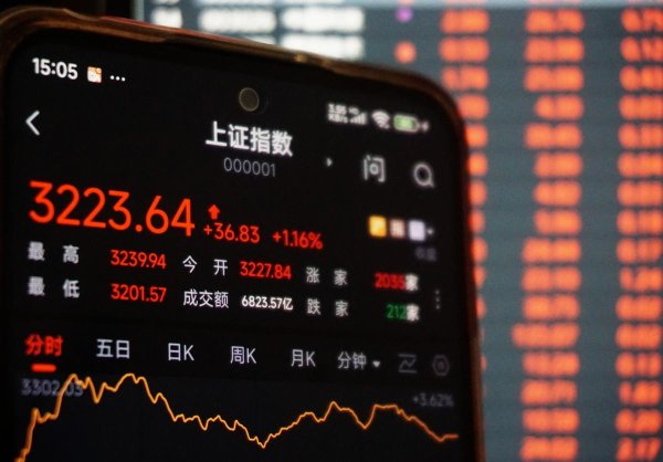 比较好的股票配资平台 股票停牌期间资金何去何从？2025年最新应对策略全解析